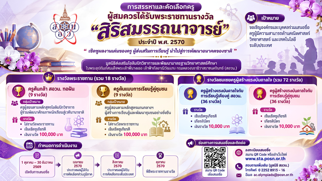 มูลนิธิ สอวน.